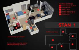 1 dormitorio piso 49 m² en Dobra Voda, Montenegro. 142 000 €