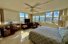 Condominio – North Miami, Florida, Estados Unidos. $395 000