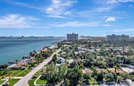 Condominio – Miami, Florida, Estados Unidos. $599 000