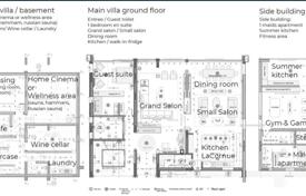 7 dormitorio chalet 1100 m² en Sea Caves, Chipre. 22 000 000 €