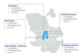 Se vende portfolio de 16 viviendas repartidas en muy buenas zonas de Madrid. 17 000 000 €