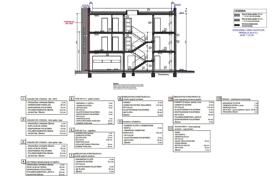 3-dormitorio apartamentos en edificio nuevo 86 m² en Medulin, Croacia. 316 000 €