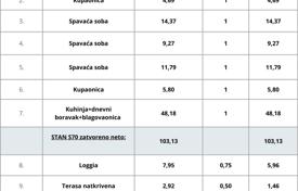 3 dormitorio piso 113 m² en Pula, Croacia. 498 000 €