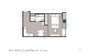1-dormitorio apartamentos en condominio en Watthana, Tailandia. $282 000